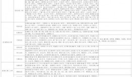 雨神录音爆料视频大全最新,最新爆料视频大全全解析